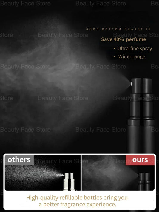 Glass Refillable Perfume Bottle with Spray Scent Pump